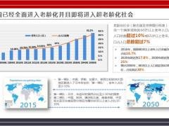 破解年金保险系列养老理念篇22页.pptx