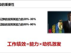 团队激励重要性定义方法原则36页.pptx