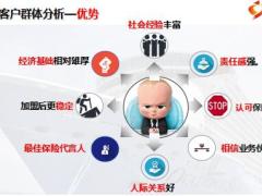 增员攻略之增员老客户和异议处理21页.pptx