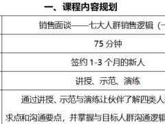 2019版职训A优化12七大人群销售步骤逻辑1通关要求讲师手册16页.docx
