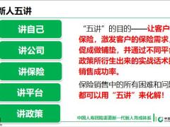 团险销售面谈五讲训练重要性内容话术演练28页.pptx