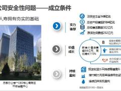 年金险理念篇知法懂法用法30页.pptx