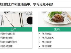 团队训练方法PESOS原理实作61页.pptx