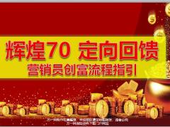 开门红定向回馈营销员创富流程指引抢卡送卡用卡35页.pptx