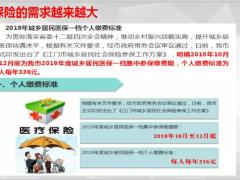 康悦C加国寿福自展黄金组合条款解读话术30页.pptx
