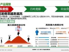 合众壹号重大疾病保险尊享版背景介绍客户需求推动支持37页.pptx