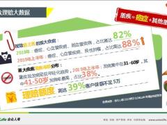 合众人寿守护幸福背景定位特色市场介绍责任概述推动规划40页.pptx