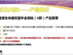 富德生命鑫财富A款产品责任导入销售促成话术30页.pptx