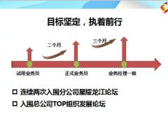 分享产说会议服务客户感悟目标26页.pptx