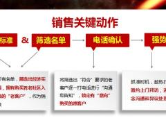 分享养老社区入住资格销售从老客户开始14页.pptx