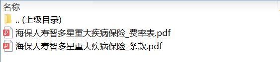 海保人寿智多星重大疾病保险条款费率.zip