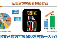 财富创业论坛创说会主讲课件52页.pptx