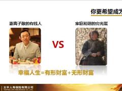 2019年理财产品说明会太平卓越至尊56页.pptx