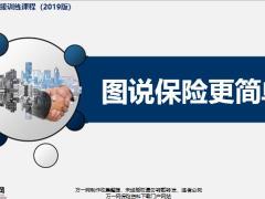 个险新人衔接训练课程2019版7图说保险作用训练通关33页.pptx