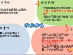 每日新闻资讯19年10月7日早会使用11页.ppt