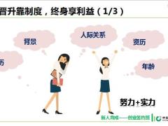 2019版签约班优化4国寿企业家成长之路收展C版含备注67页.pptx