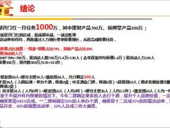 2020年鼠年开门红节点目标推动安排重点人群部署要点43页.pptx