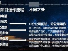 双十一高端酒会产说会会前宣导20页.pptx