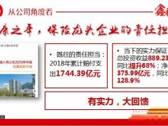 国寿鑫福临门产品背景亮点责任目标市场50页.pptx