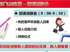 中支2020年开门红训练经营专项支持规划安排上19页.pptx