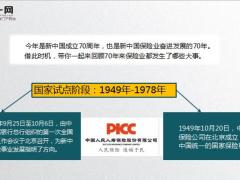 70年这些大事件改变了中国保险业8页.ppt