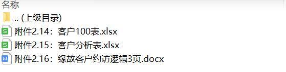 2019版签约班优化7准缘故客户约访逻辑话术客户分析100分析表.rar