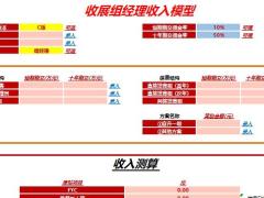 收展组层级收入模型国寿2020开门红.xlsx
