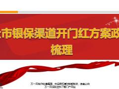 市公司2020年银保渠道开门红方案政策梳理业务增员短险互动13项奖18页.pptx