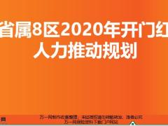 2019鼠年开门红人力推动规划23页.pptx