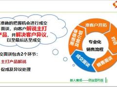 2019版签约班优化10健康险销售理念产品学习含备注36页.pptx