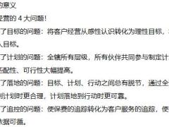 2020年开门红全预算创富指南10页.docx