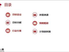 分公司2020年开门红新产品推动行动计划目标设定分解行动方案19页.pptx