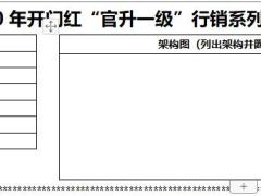 2020年开门红官升一级行销系列规划面谈表C版2页.docx