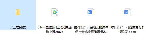 2019版签约班优化12诚信合规经营营销员诚信与合规经营承诺书可疑交易分析表.rar