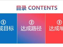 2020年开门红内勤启动会规划报告目标节奏达成举措44页.pptx