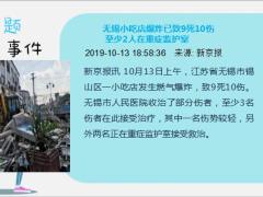 每日新闻资讯19年10月15日早会使用11页.ppt