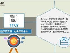 太平2019年8月理赔案例盘点23页.ppt