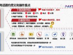 电话邀约意义操作重点异议处理话术现场演练27页.pptx