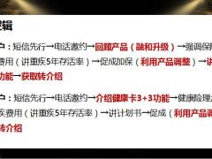 阳光人寿臻欣融和销售逻辑38页.pptx