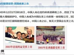 国寿内控管理背景体系要求36页.pptx