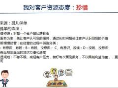 分享面见方法准备注意事项微信沟通操作要领20页.pptx