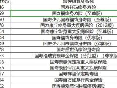 国寿2020年一季度开门红业务支持相关险种清单5页.xlsx