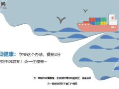 每日健康会这个办法提前3分钟识别中风前兆12页.ppt