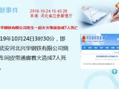 新闻周刊10月21日至26日15页.ppt