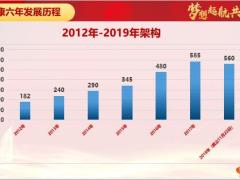 中心支公司开门红启动分析形势借势推动剑锋所指28页.ppt