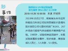 每日新闻资讯19年10月29日早会使用11页.ppt