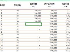 复星保德信星颐养老年金保险利益演示.xlsx