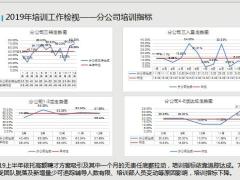 2019年工作思路举措政策支持规划报告36页.pptx