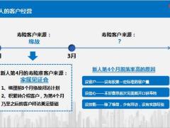 综拓助力寿险开门红客户经营19页.ppt