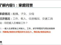 增员面谈步骤回顾注意事项演练点评24页.pptx